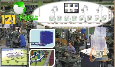 Plant Simulation 13.0 官方版 64位 物流仿真軟件的革新之作