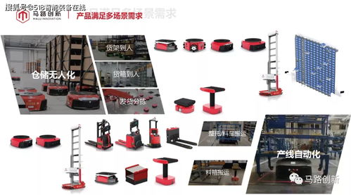 干貨滿滿丨秋季物流軟件研發(fā)新趨勢(shì)——馬路創(chuàng)新首場(chǎng)深度分享