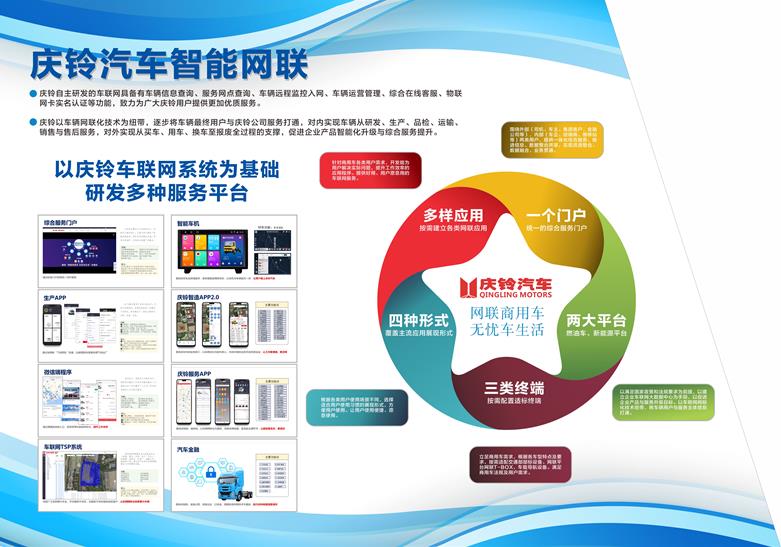 臻品智造與智慧科技共舞慶鈴汽車驚艷2021重慶智博會(huì)亮點(diǎn)回顧與思考